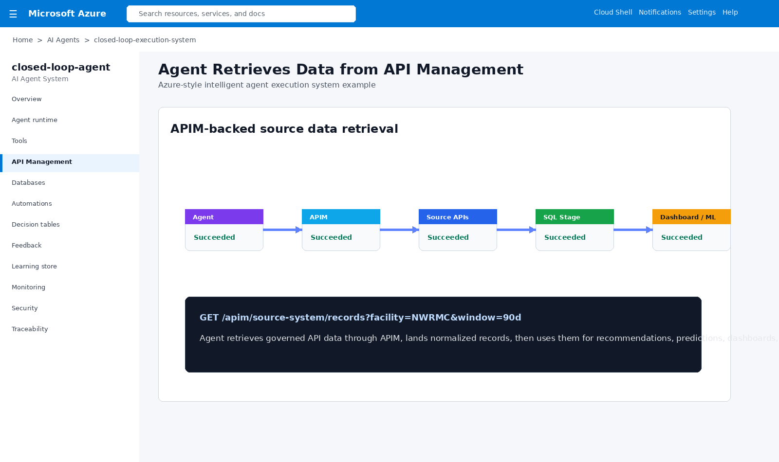 AI agent retrieves data from API Management