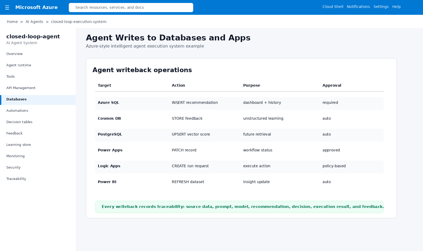 AI agent writes to databases and apps