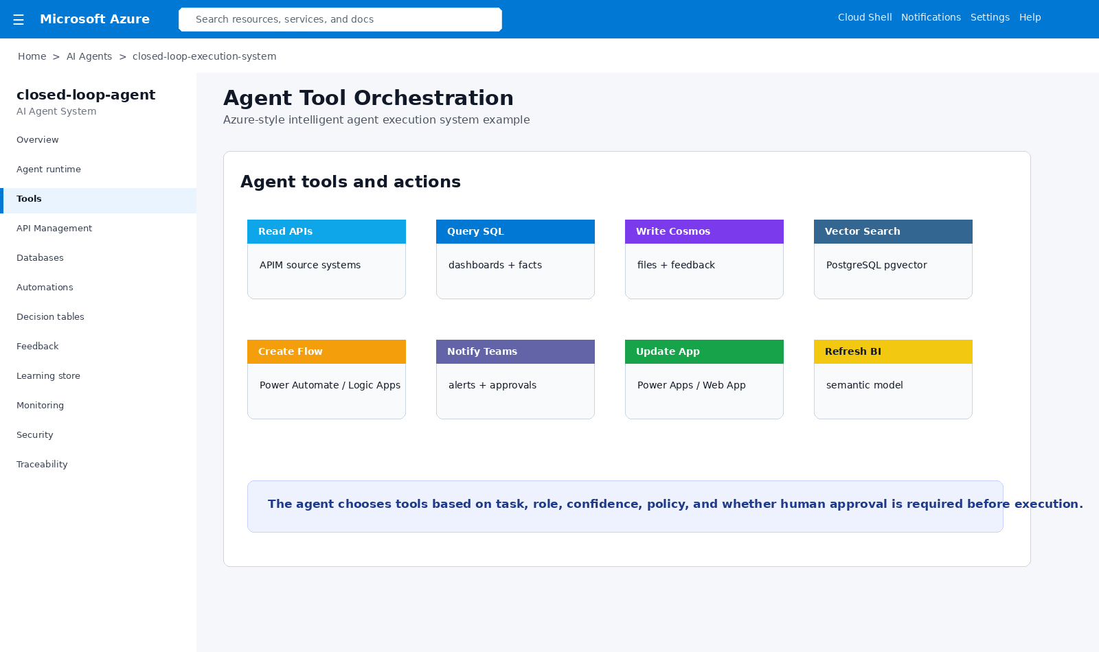AI agent tool orchestration
