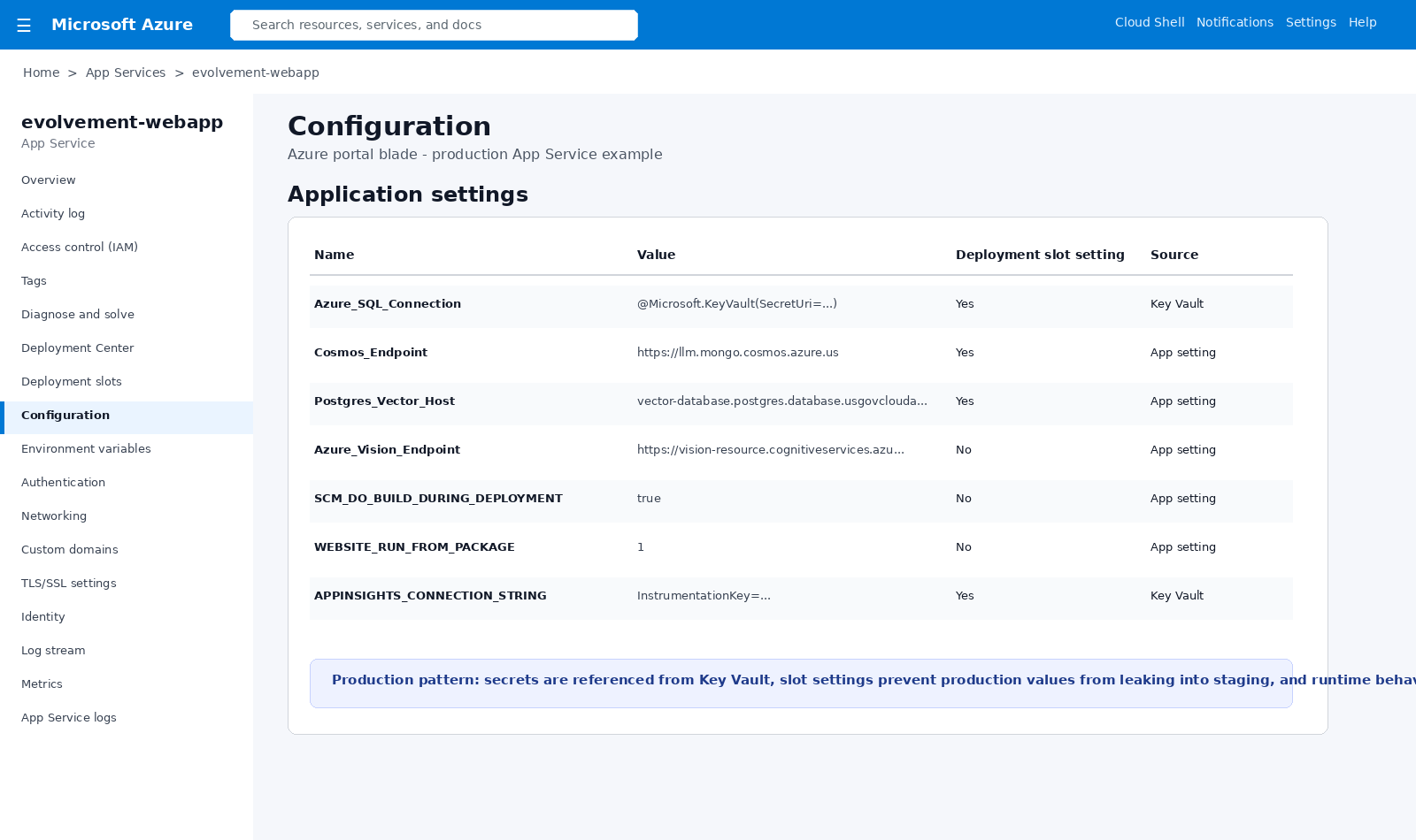 Azure App Service configuration and environment variables