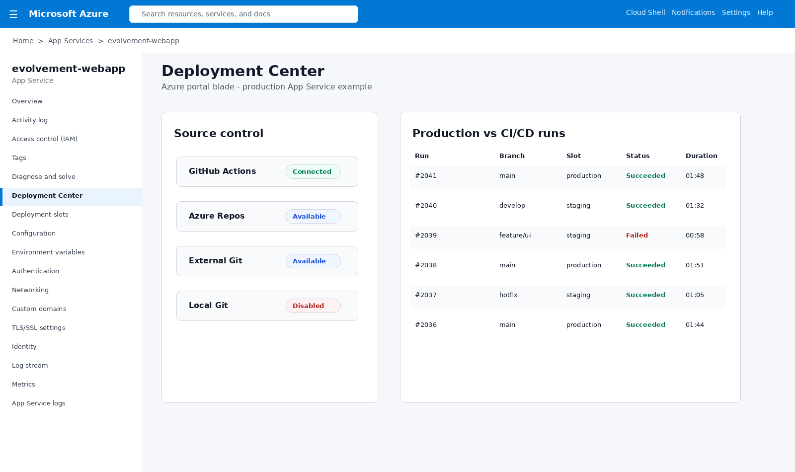 Azure App Service deployment center production and CI/CD runs