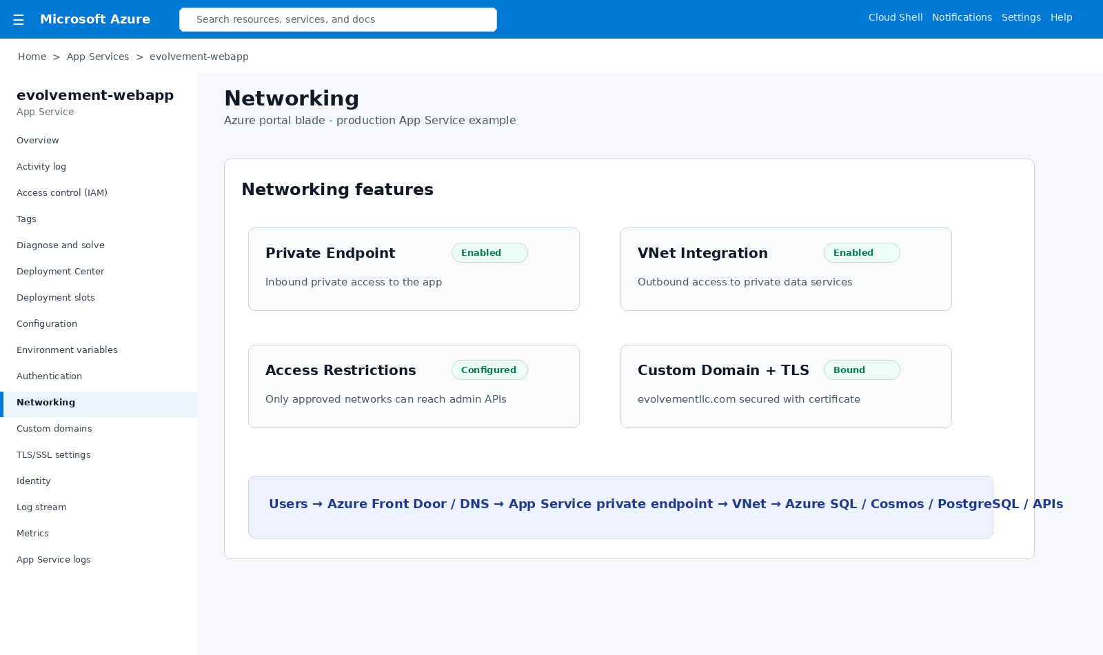 Azure App Service networking private endpoint