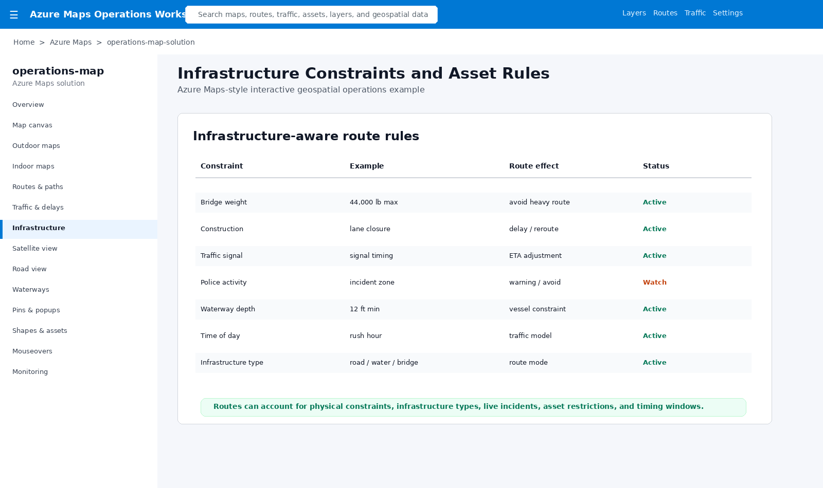Azure Maps infrastructure constraints
