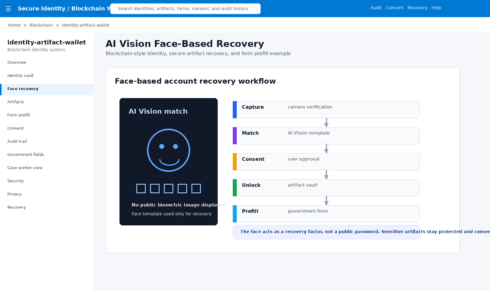 AI Vision face-based recovery