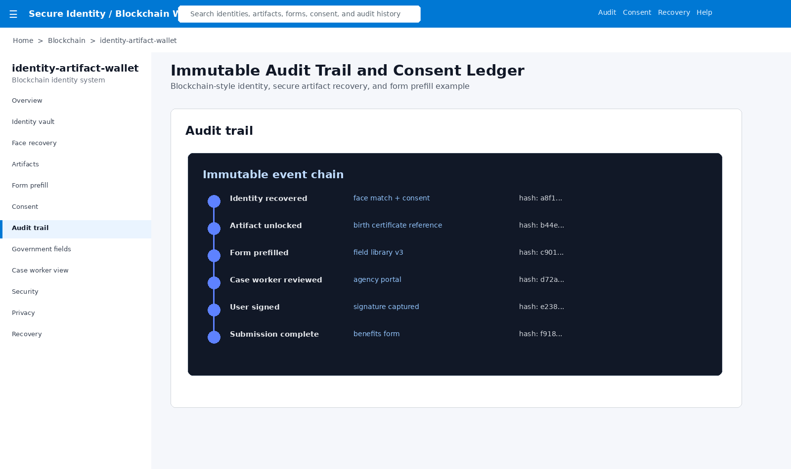 Blockchain consent audit ledger