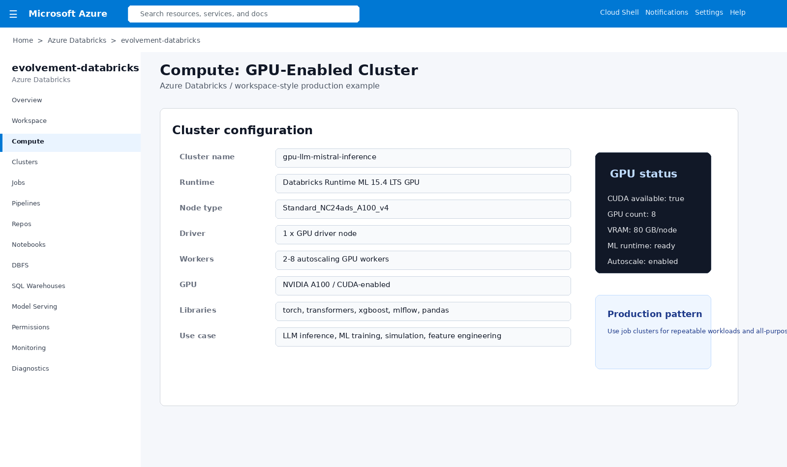 Databricks GPU compute cluster