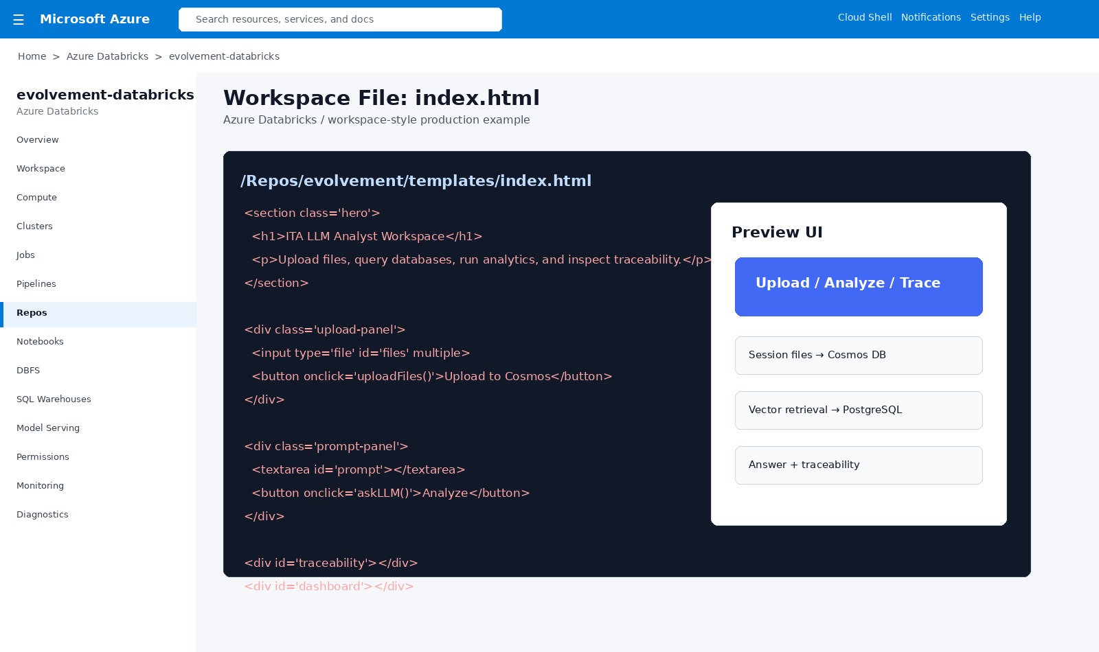 Databricks index.html workspace file