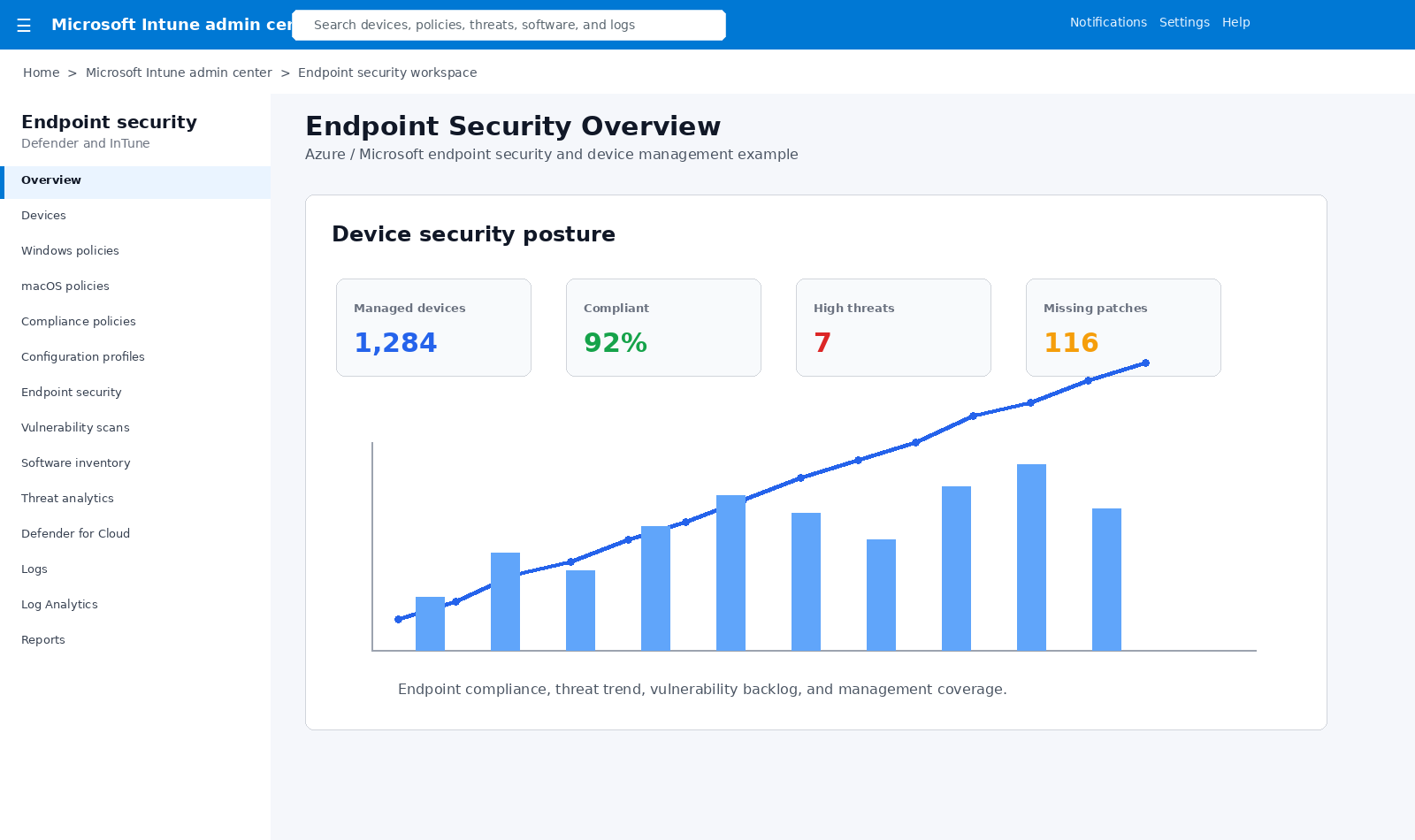 Defender and InTune overview