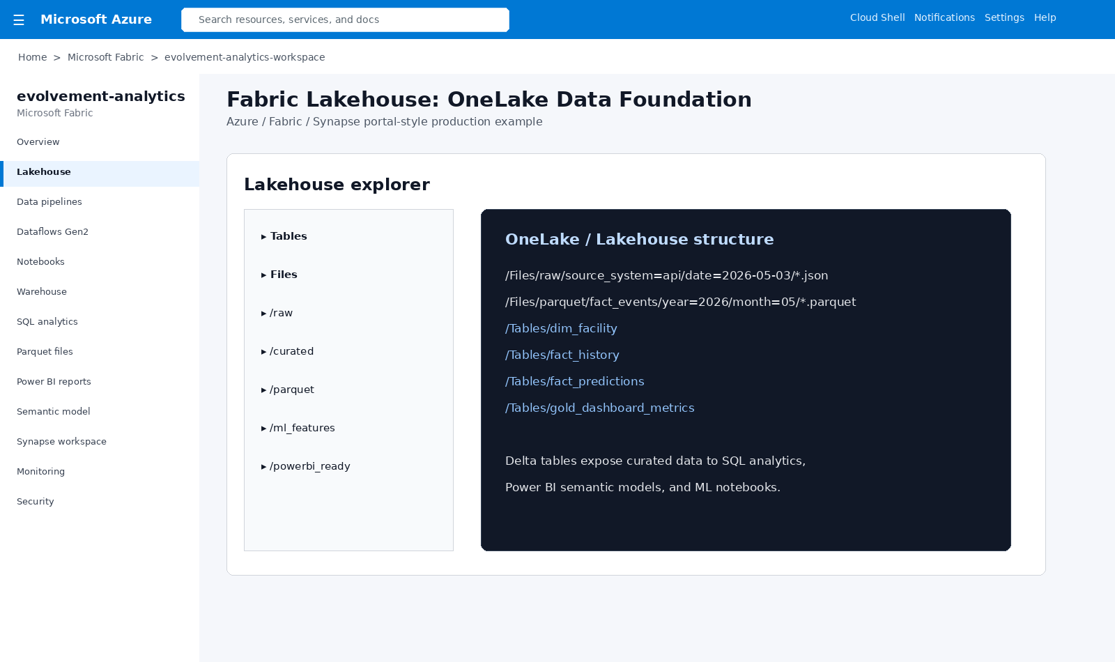 Fabric Lakehouse OneLake screenshot