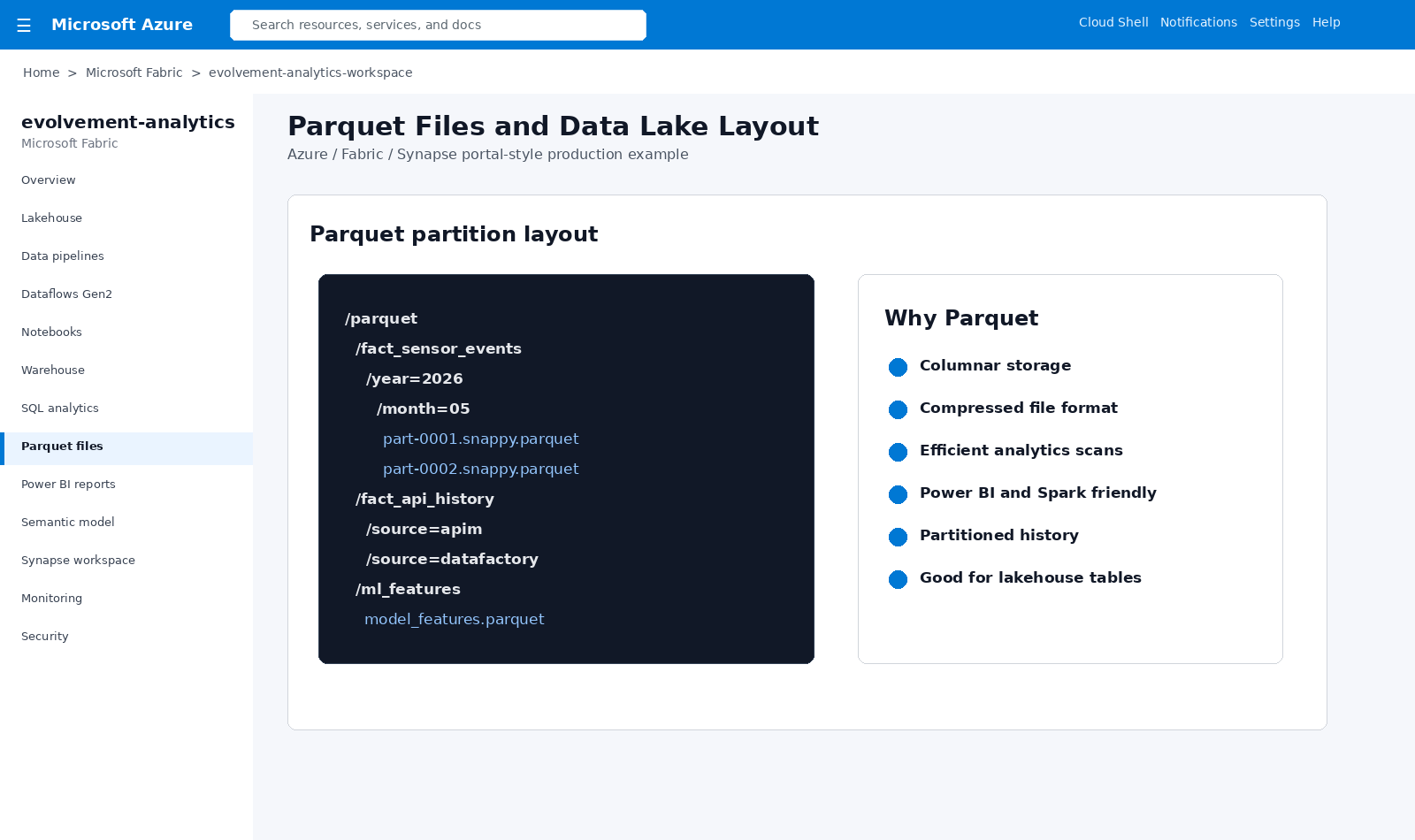 Parquet files in data lake screenshot