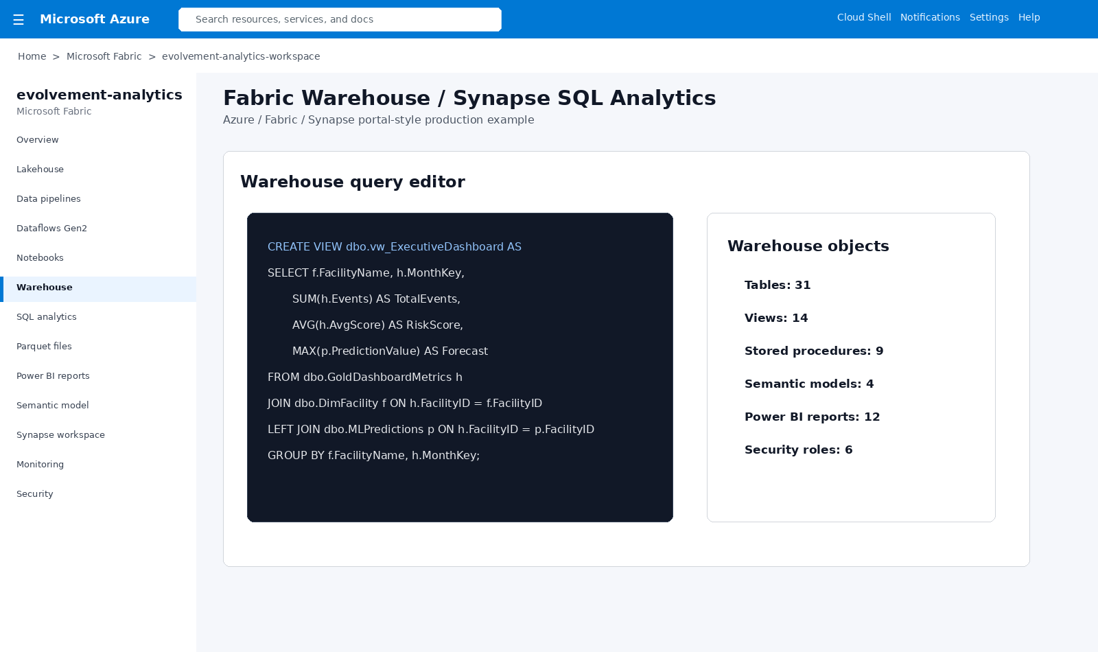 Fabric warehouse SQL analytics screenshot