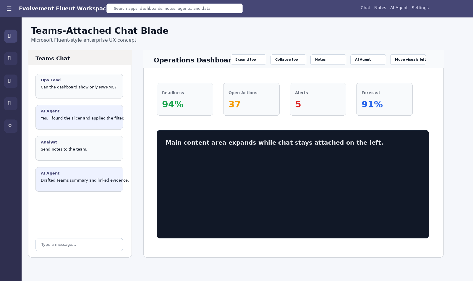Fluent UI Teams chat left blade