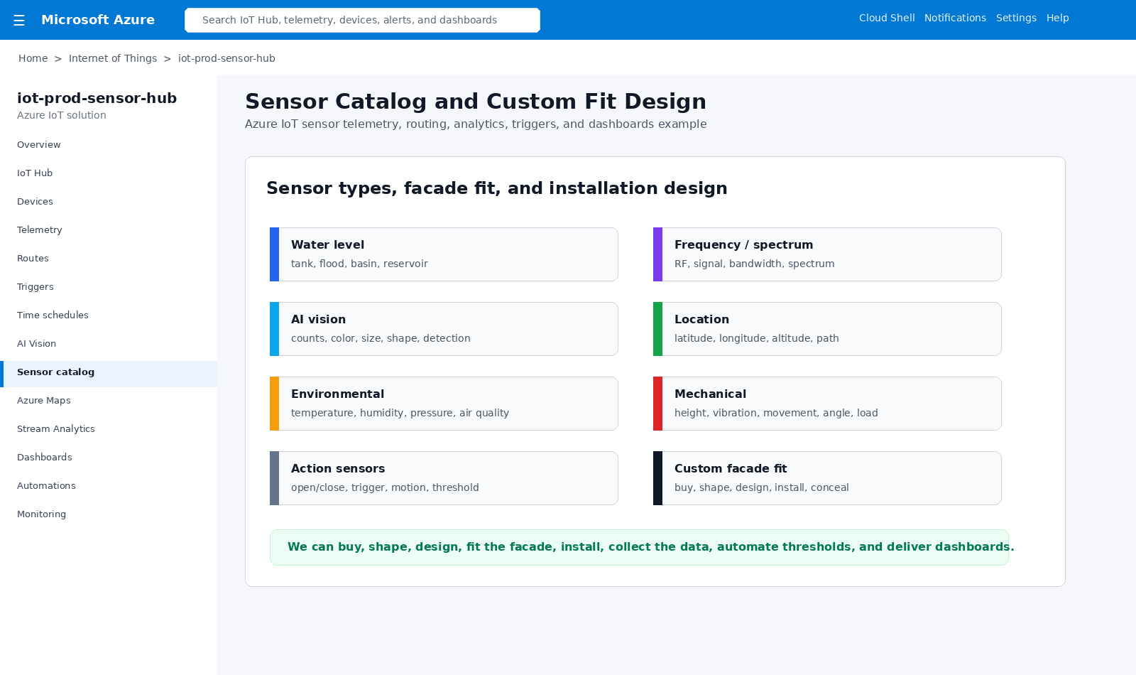 IoT sensor catalog design