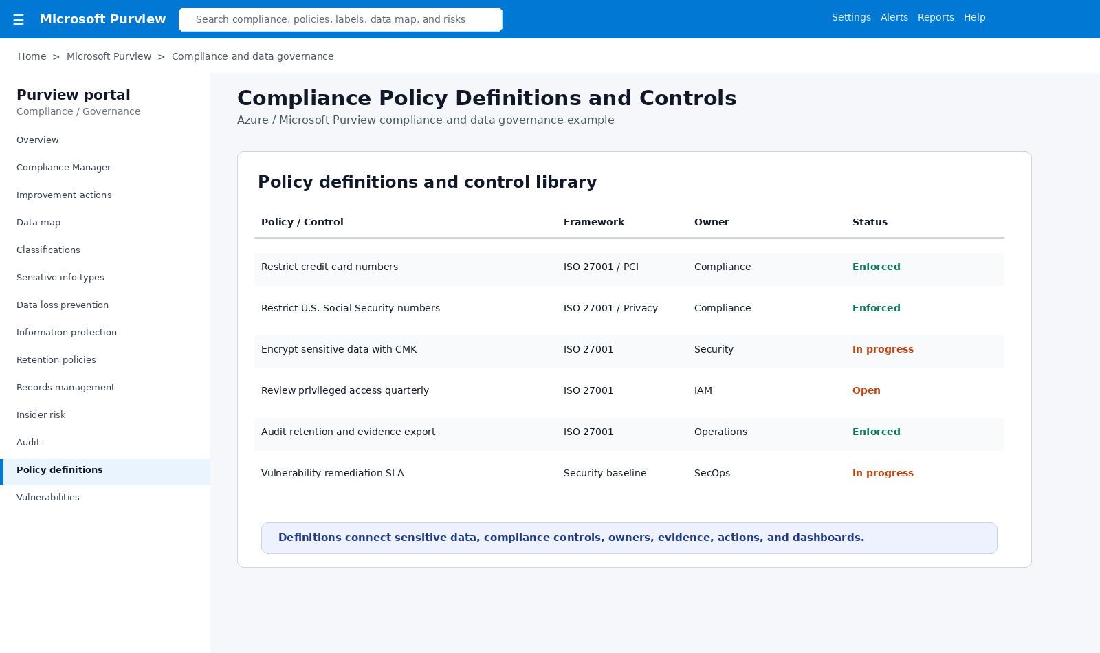 Purview policy definitions