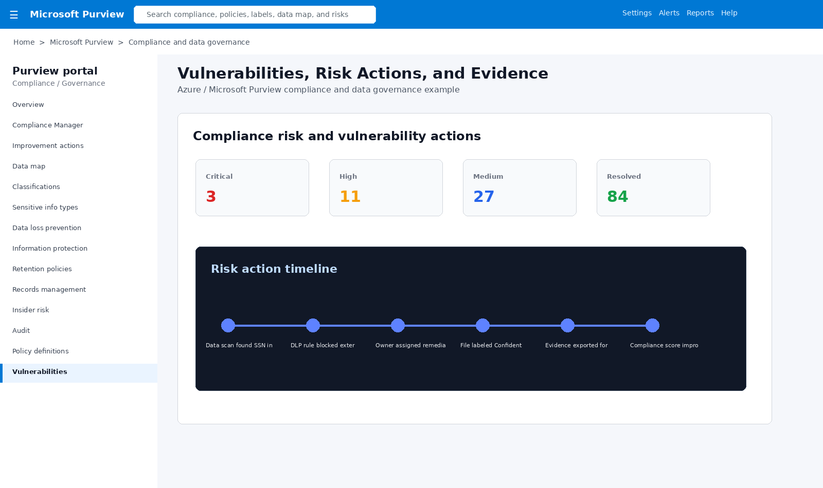 Purview vulnerability risk actions
