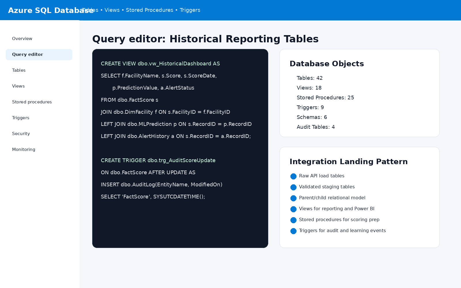 Azure SQL integration screenshot