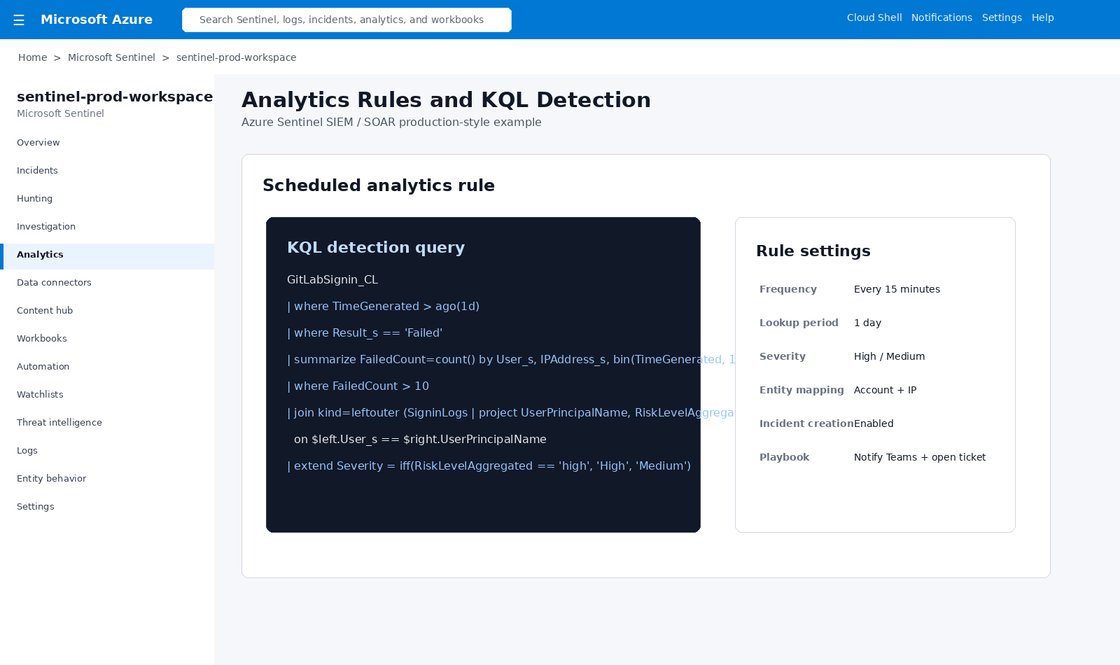 Sentinel analytics KQL rule