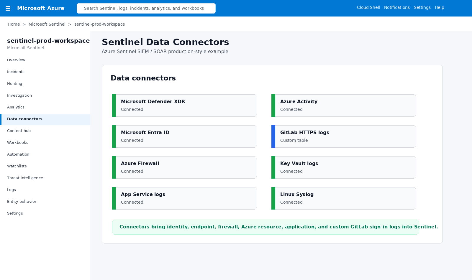 Sentinel data connectors